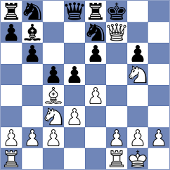 Koulouris - Sacher (Playchess.com INT, 2020)