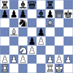 Gohil - Blin (Lichess.org INT, 2020)