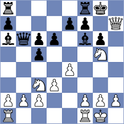 Geworgyan - Schnepf (Playchess.com INT, 2020)