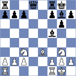 Miller - Manish (Dresden, 2008)