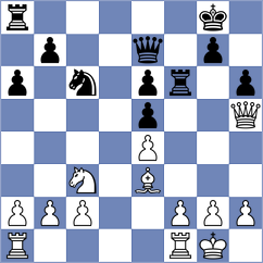 Savostin - Vyatkin (Dagomys, 2004)