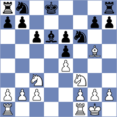 Kelly - Molnar (Hungary, 2014)