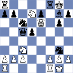 Kazakouski - Zhu (chess.com INT, 2024)