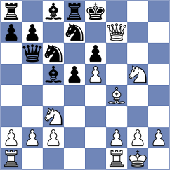 Ribiere - Meuriot (Europe Echecs INT, 2021)