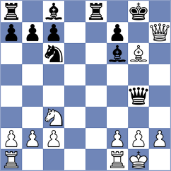 Sahakyan - Haitin (chess.com INT, 2023)