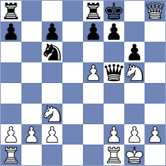 Huang - Glover (Norman, 2004)