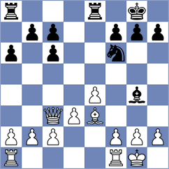 Tikvesli - Rajalakshmi (Lichess.org INT, 2021)