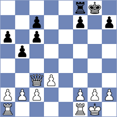 Rubio Pereiro - Lazcano Arguelles (Aviles, 2000)