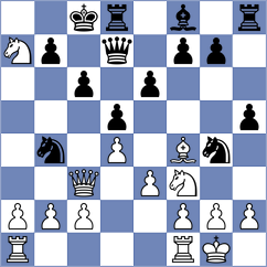 Kurzhiy - Boiko (Lichess.org INT, 2021)