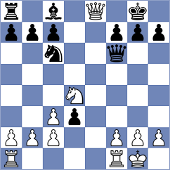 Garay Ramirez - Ramirez (Chess.com INT, 2020)