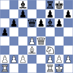 Boidiya - Seo (Chess.com INT, 2021)