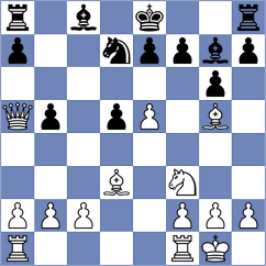 Danilov - Zhuravleva (Chess.com INT, 2021)