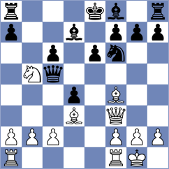 Rodrigues Mota - Jaivardhan (chess.com INT, 2023)