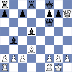 Kunath - Promyshlyanskiy (Bamberg, 2019)