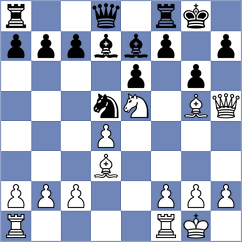 Flis - Nielsen (Swidnica POL, 2023)