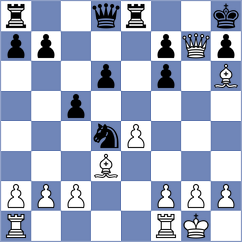 Himpenmacher - Ramirez Rivas (Playchess.com INT, 2004)