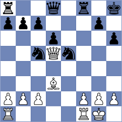 Gimenez Ferrer - Ramirez Rus (Manises, 2003)