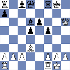 Dobrocmyslov - Chekletsov (chess.com INT, 2025)