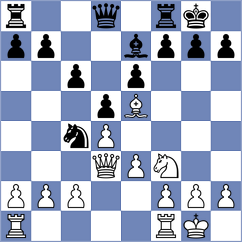 Montenegro - Montenegro (Lichess.org INT, 2020)