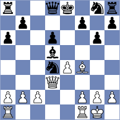 Schroeter - Gajasow (Willingen, 2001)