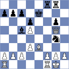 Vucenovic - Franc (Trogir, 2020)