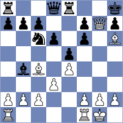 Sanchez Garcia - Valdecantos Alvarez (Lichess.org INT, 2021)