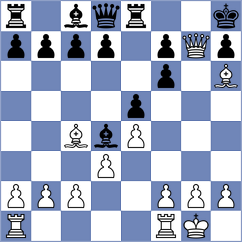 Horward - Geise (Germany, 2003)