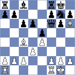 Sairam - Morales Garcia (chess.com INT, 2023)