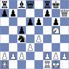 Garay Ramirez - Pinargote Balcazar (Chess.com INT, 2020)