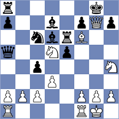 Ozbil - Lazzarini (Chess.com INT, 2021)