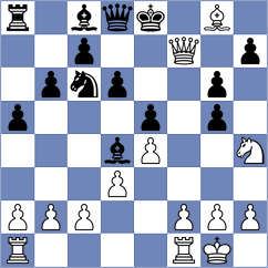 Tapia Tenecota - Loarte Jimenez (Chess.com INT, 2020)