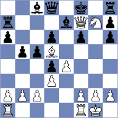 Savin - Gatcan (Chess.com INT, 2020)