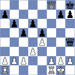 Buchlin - Gonzalez Prunera (Europe Echecs INT, 2021)