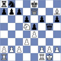 Goli - Fazli (Chess.com INT, 2021)