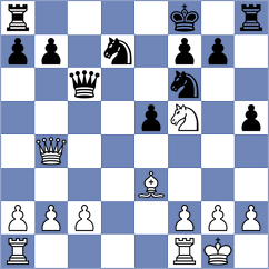 Vachier Lagrave - Leveque (Quenza, 2011)