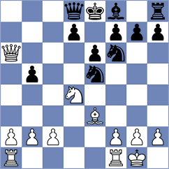 Turgut - Abrahams (chess.com INT, 2024)