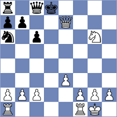 Del Bosque Montes - Condori Luna (Lichess.org INT, 2020)
