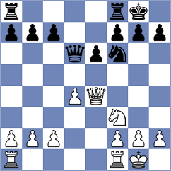 Benne - Schenk (Uckley, 2001)