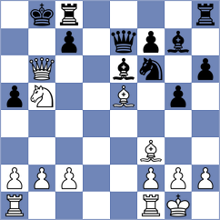 Sanchez Rodriguez - Menendez Villar (Asturias, 1999)