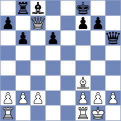 Villa Tornero - Iglesias (chess.com INT, 2025)