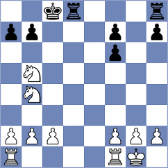 Gerhardt - Mascarenhas (Brazil, 2003)