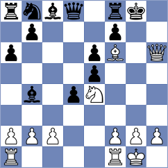 Petersen - Kocharin (chess.com INT, 2025)