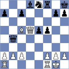Langer - Iglesias (Boston, 1994)