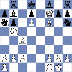 Snigurov - Nepeyvoda (Lichess.org INT, 2021)