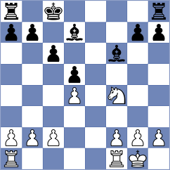 Milojevic - Vuckovic (Belgrade, 2006)