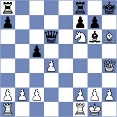 Huerter - Goncalves (chess.com INT, 2023)