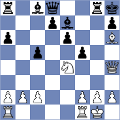 Castella Garcia - Sabar (chess.com INT, 2022)