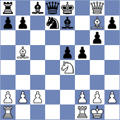 Dimitrijevic - Latreche (chess.com INT, 2024)