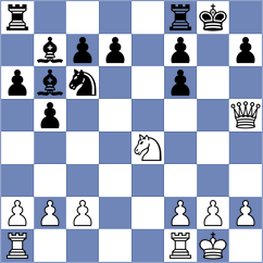 Szekely - Chalupetzky (Budapest, 1911)
