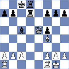 Ljukin - Cun (Chess.com INT, 2020)
